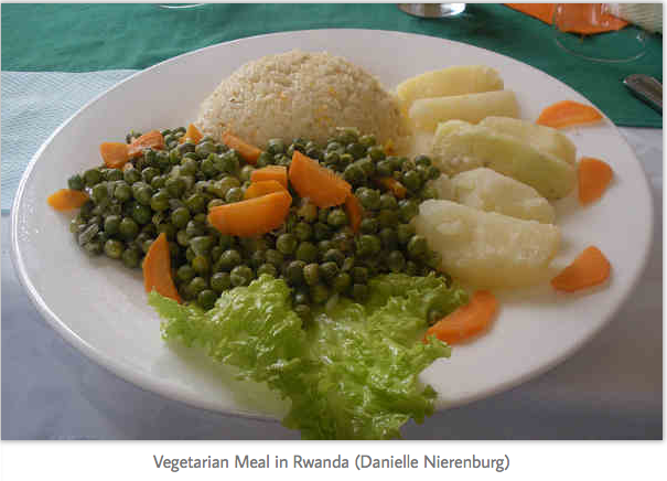 nutrition world health day